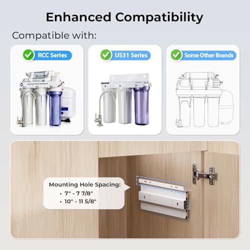 ASKRCC Slide Out Mounting Kit for Under Sink Reverse Osmosis Water Filter System