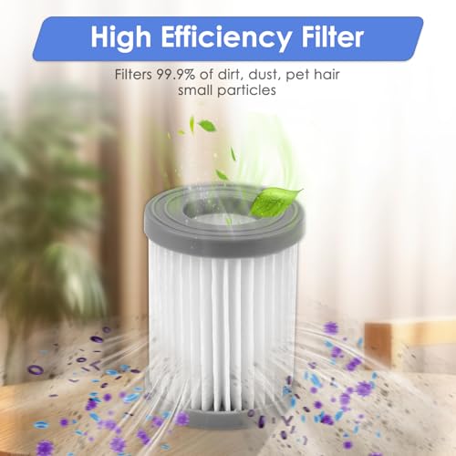 4 Pack) M320 Replacement HEPA Filters Compatible with Lefant M320/ M320G Robotic Vacuum Cleaner, Upright Filter, Canister Filters, Vacuum Filter, Filters Accessories Kit, Filter Kit (4 Count)