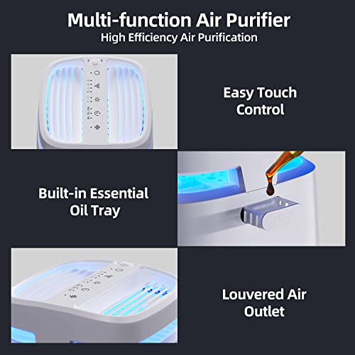 Air Purifiers for Home with Negative Ion and UV