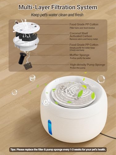 3.5L Cat Water Fountain