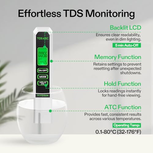 Digital pH Meter