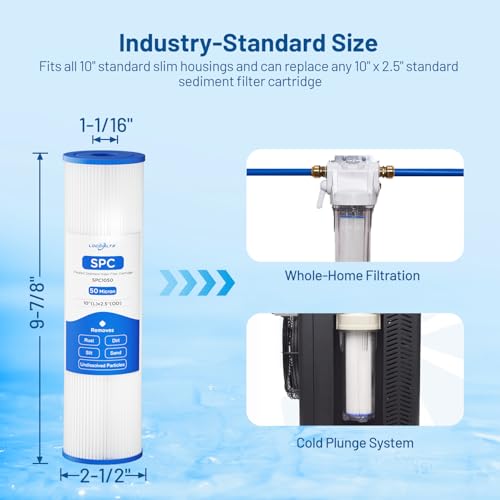 50 Micron 10" x 2.5" Pleated Sediment Well Water Filter Cartridge (6 Count)