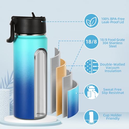 16 OZ Kids Water Bottle Bulk 2 Pack (2 Count)