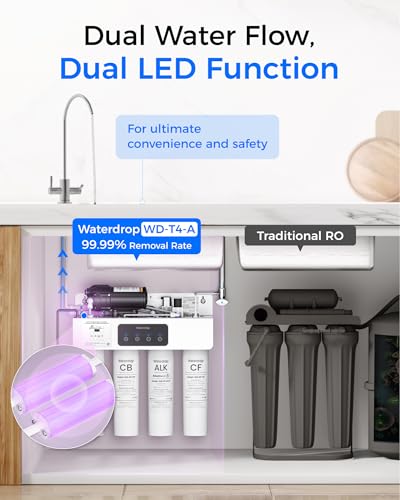 T4 A Alkaline Mineral Tankless Reverse Osmosis System