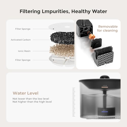 Automatic Cat Feeder 5G WiFi and Water Dispenser