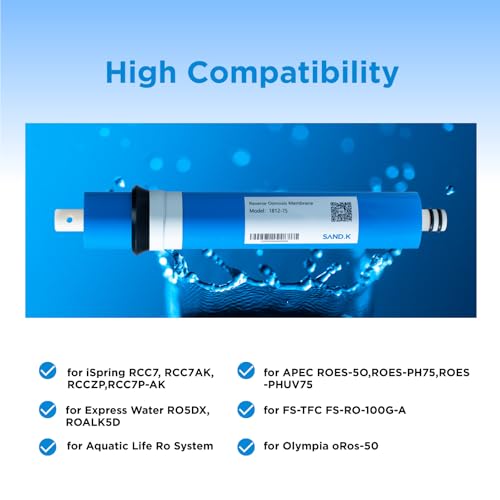 75 GPD RO Membrane Filter Replacement