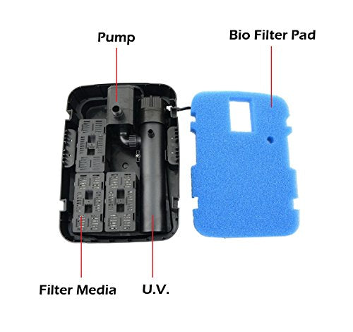 All in One Pond Filter System with 13W UV Sterilizer 660 GPH Pump Fountain Kits