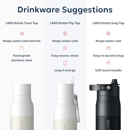 Twist Top Leak