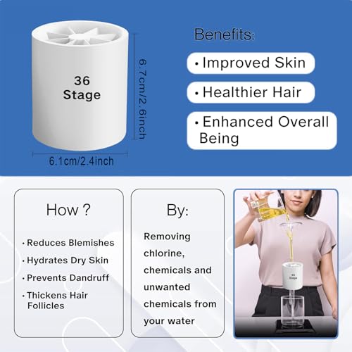 Shower Water Filter (30.24 Ounce)