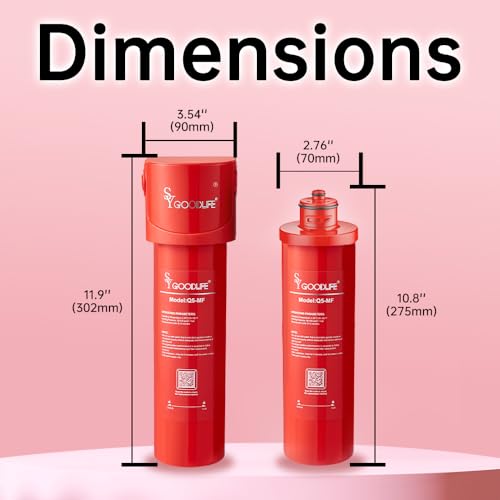 SY GOODLIFE Under Sink Water Filter