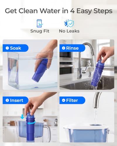 Pitcher Water Filter Replacement for Pur® Filter PPF951K (4 Count)