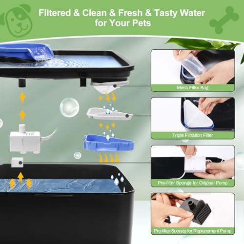 12 Sets of Replacement Filters for 230oz
