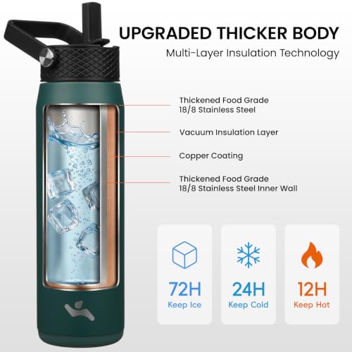 25 oz Insulated Stainless Steel Water Bottle with 3 Lids
