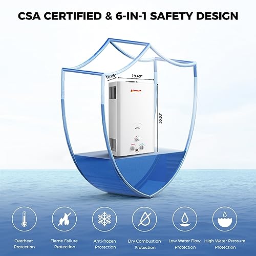CAMPLUX Tankless Water Heater