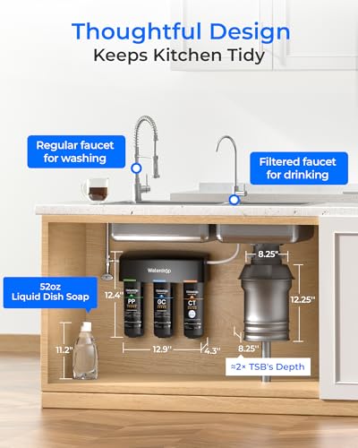 TSB 8 Layer Under Sink Water Filter System (3 Count)