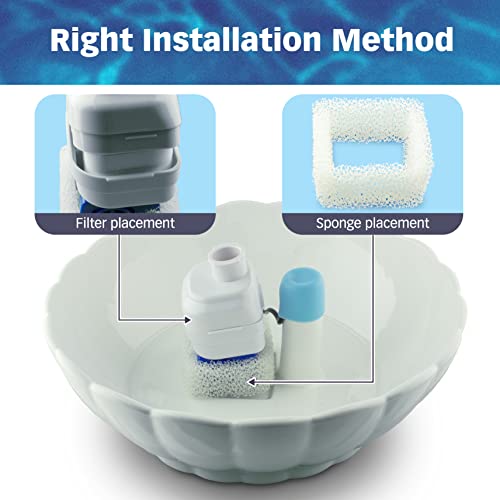 Filters for iPettie Tritone Fountain (12 Count)