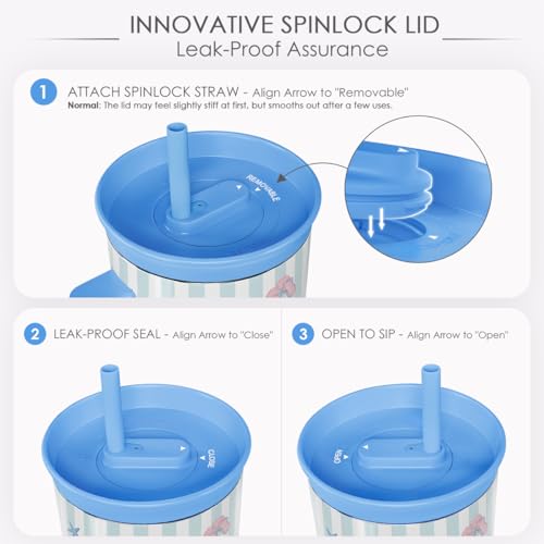 Beach Lover Stainless Steel Locking Lid Silicone Straw Tumbler with Handle 40oz