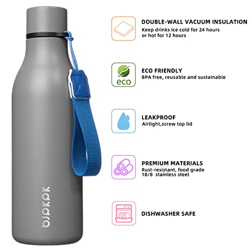 18oz Insulated Water Bottle