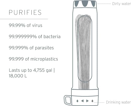 Ultrafilter Membrane Water Purifier