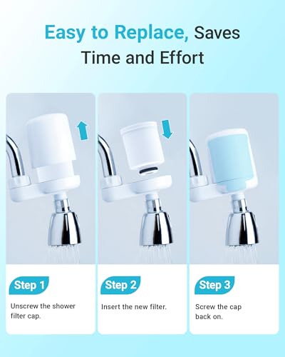 FXSCH Shower Filter Replacement for GE® FXSCH (2 Count)