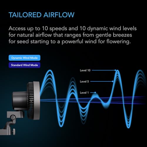 CLOUDRAY S4 Ultra