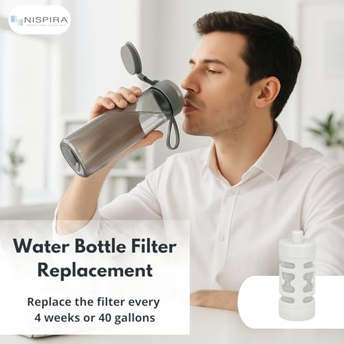 Activated Carbon Water Filter Replacement Compatible with Philips GoZero Everyday Water Bottle (3 Count)