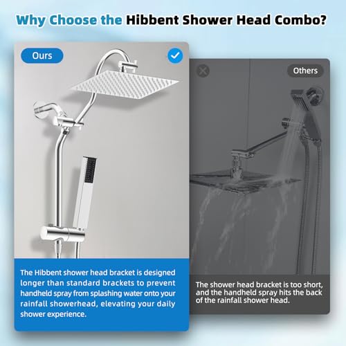 12'' Rainfall Shower Head with 4