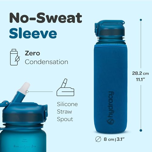 Motivational Water Bottle with Time Marker and Straw Lid 32 oz