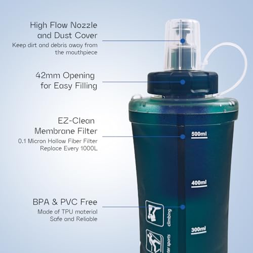 1.0L Collapsible Water Filter Bottle
