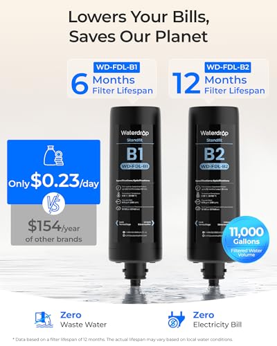 DLA Under Sink Water Filter System