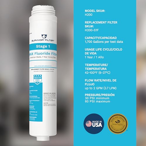 Max Stage 1 Fluoride