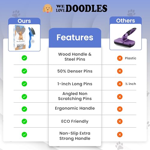 Small Curved Slicker Brush For Dogs