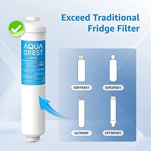 INL 5 Years Inline Water Filter for Ice Maker and Refrigerator