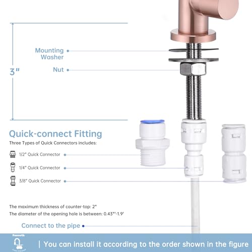 Drinking Water Faucet