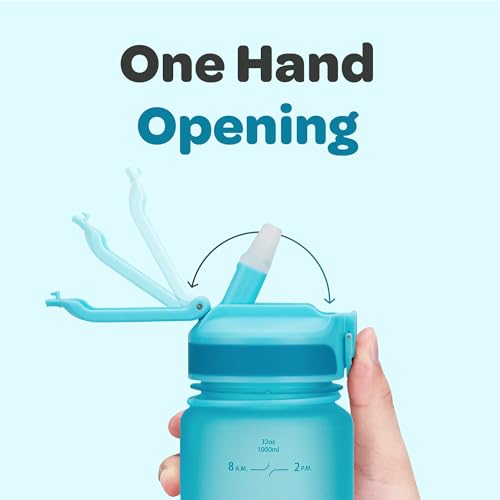 Motivational Water Bottle with Time Marker and Straw Lid 32 oz