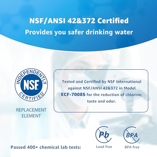 FF08 Water Filter Replacement for PUR® Faucet Filter (3 Count)