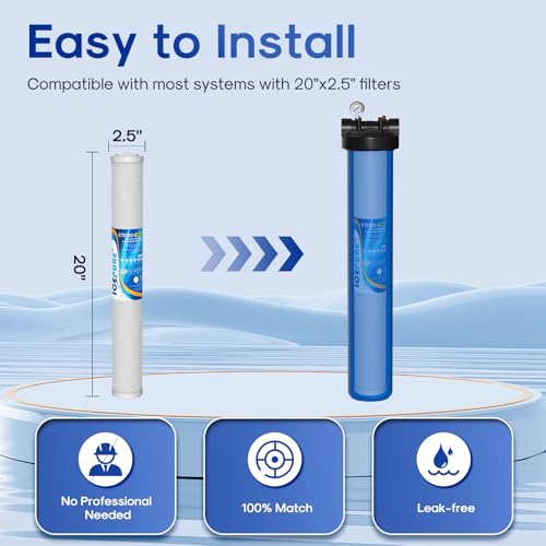 1 Micron 20" x 2.5" Whole House CTO Carbon Sediment Water Filter Cartridge Compatible with C1