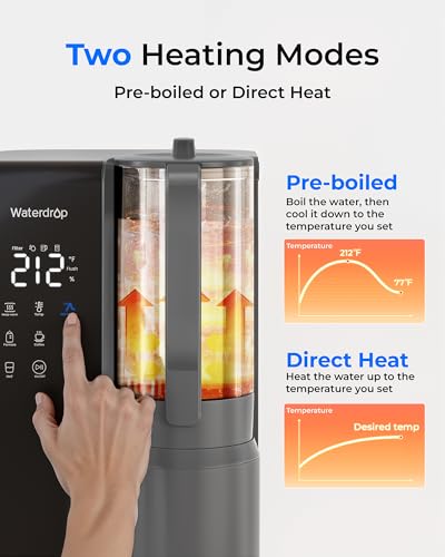 M1 Countertop RO Water Filter System