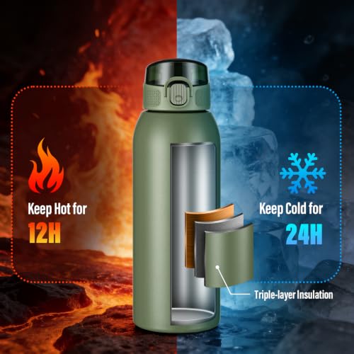 Insulated Water Bottle 24 oz with Dustproof Lid