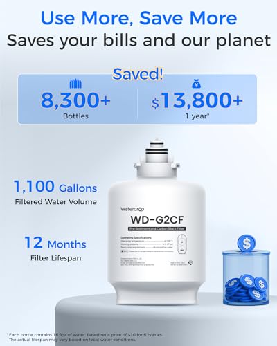 G2CF Filter Replacement for G2 & G2P600 & G2MNR RO System