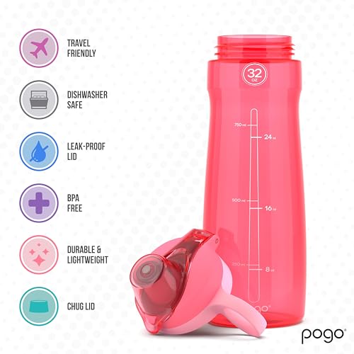 BPA Free Tritan Plastic Water Bottle with Chug Lid