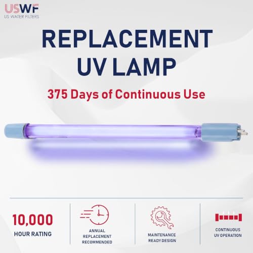 RL950HO Replacement UV Lamp