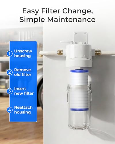 AP810 Whole House Water Filter for 3M® Aqua