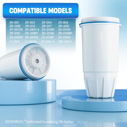 Upgraded Water Filter Replacement for Zero Pitcher and Dispenser ZR (2 Count)