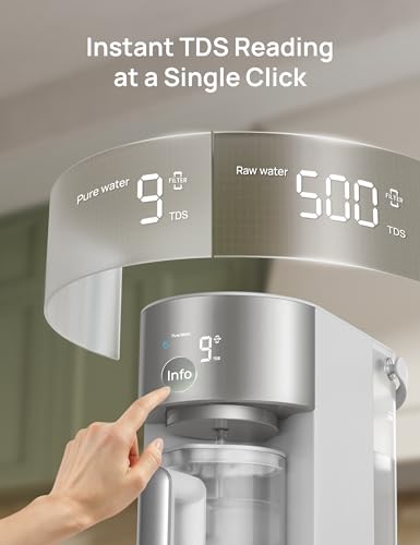 Reverse Osmosis Water Filter Countertop