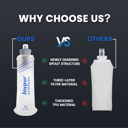 Water Filter Survival