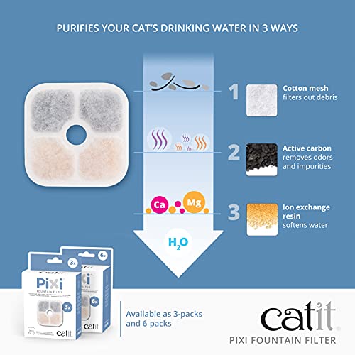 PIXI Cat Drinking Fountain Original Filter