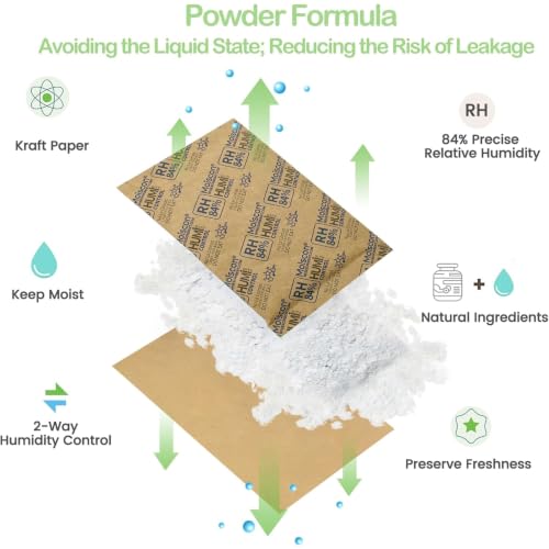 84% Two Way Humidity Control Packs for Storing 1 lb