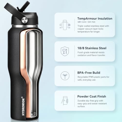 Stainless Steel Water Bottles