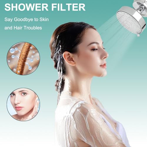 Water Replacement Filter for Shower Head